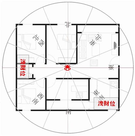 坐南朝北的房子财位|【座北】坐北朝南？別搞錯！讓你秒懂房屋座向，財位佈置指南